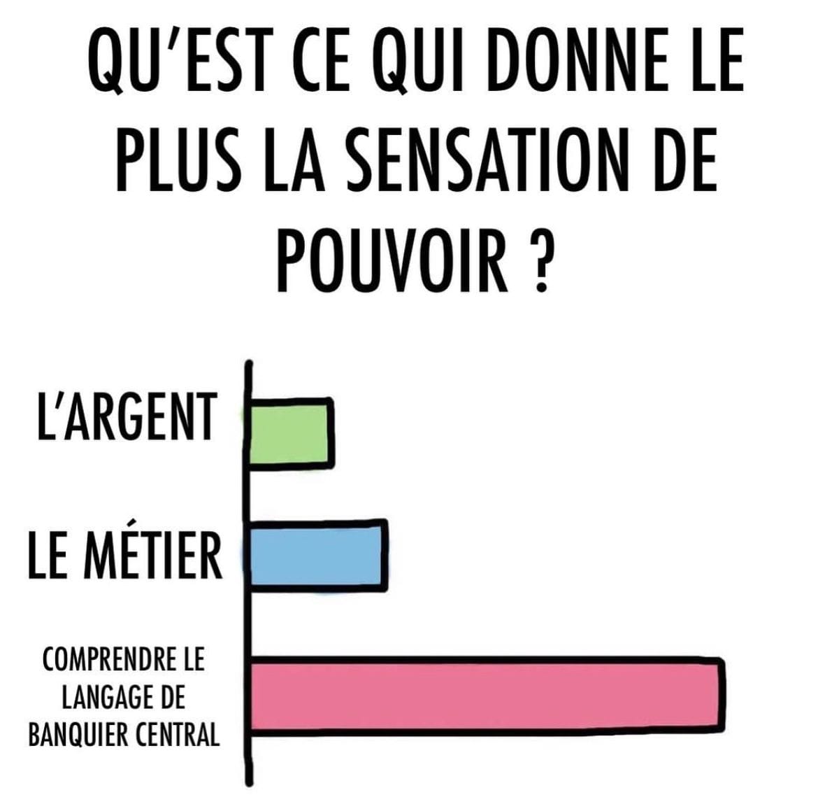 ✅ Vous aurez bien une retraite 👨🏼‍🦳