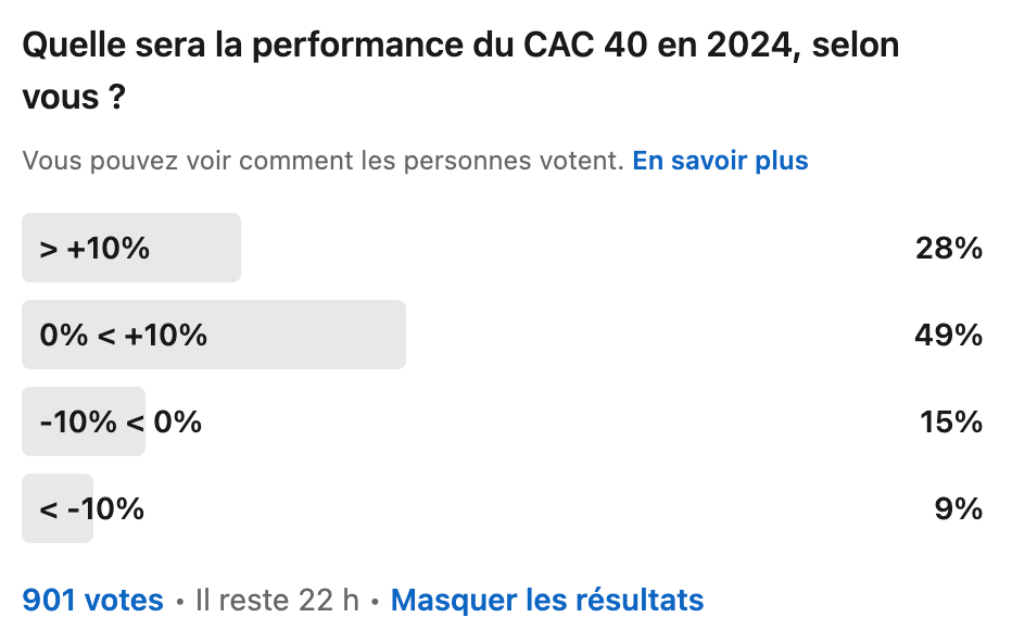 🏆 Les tops des ETF !