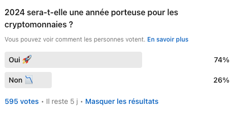 🔄 Le retour des Small Caps ?