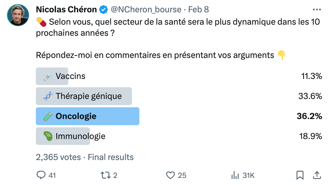 💊 Sanofi sous toutes les coutures 🧬